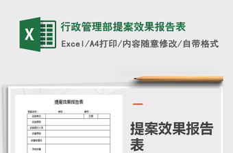 2025年行政管理部提案效果报告表