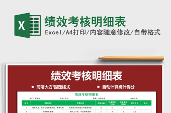 2025年绩效考核明细表