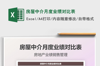 2025年房屋中介月度业绩对比表