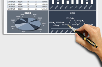 2025年图表模板（销售图表）免费下载