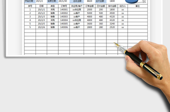 2025年年终应收应付账款统计表