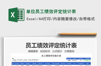 2025年单位员工绩效评定统计表