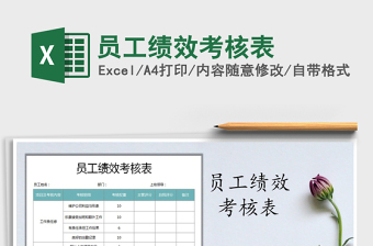 2025年员工绩效考核表免费下载