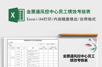 2025年金票通风控中心员工绩效考核表免费下载