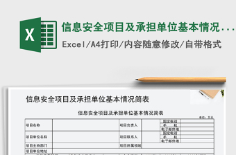 2025年信息安全项目及承担单位基本情况简表