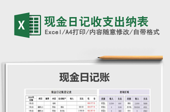 2025年现金日记收支出纳表