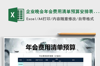 2025年企业晚会年会费用清单预算安排表格