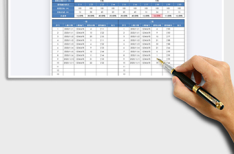 2025年销售业绩管理登记表