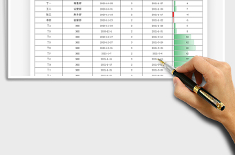 2025年新员工转正提醒