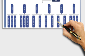 2025年人事架构图免费下载