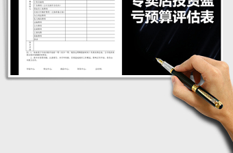 2025年投资盈亏预算评估表免费下载