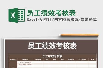 2025年员工绩效考核表