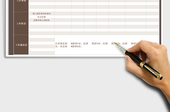 2025年员工绩效考核表