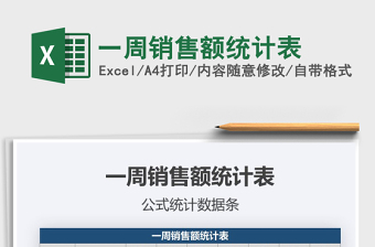 2025年一周销售额统计表