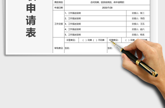 2025年离职申请表