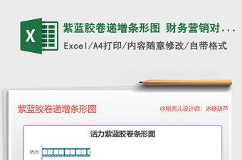 2025年紫蓝胶卷递增条形图 财务营销对比分析免费下载