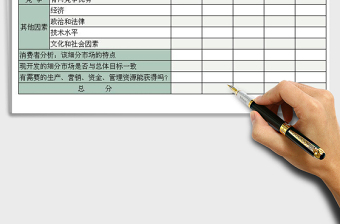 2025年机会分析工作表免费下载