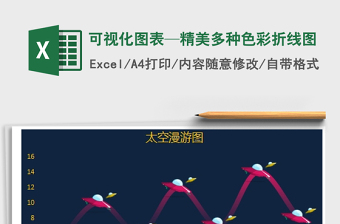 2025年可视化图表—精美多种色彩折线图免费下载