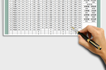 2025年进销存明细表（自动查询）