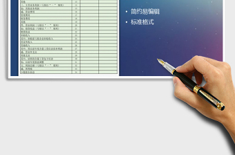 2025年利润表通用模板