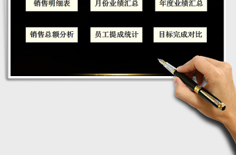 2025年销售系统-业绩管理表