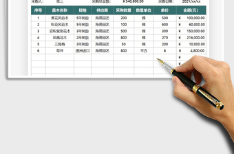 2025年苗木采购明细表