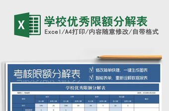 2025年学校优秀限额分解表免费下载