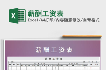 2025年薪酬工资表免费下载