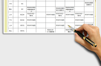 2025年培训课程表
