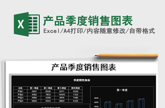 2025年产品季度销售图表