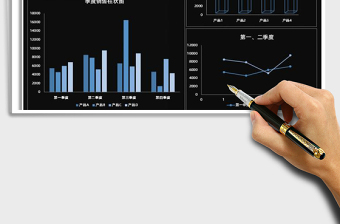 2025年产品季度销售图表