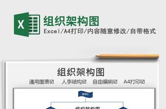2024年组织架构图