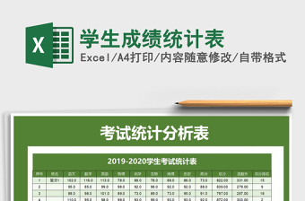 2025年学生成绩统计表