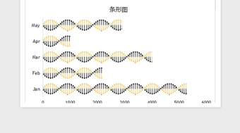 2025年可视化图表—精美多种色彩侧方图免费下载