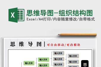 2025年思维导图-组织结构图免费下载