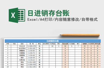 2025药品进销存台账表