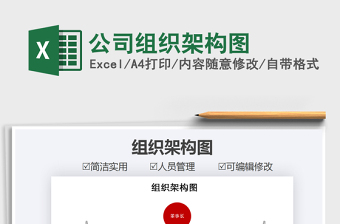 2025年公司组织架构图