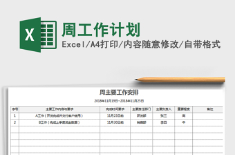 2025年周工作计划免费下载