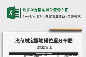 2025年政府划定摆地摊位置分布图