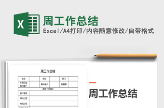 2025年周工作总结