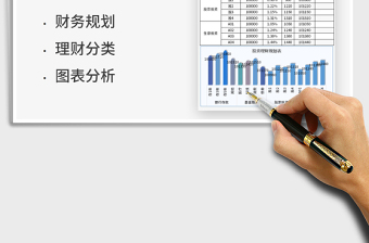 2025年家庭资产投资理财规划表