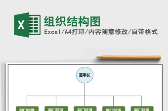 2025年组织结构图免费下载