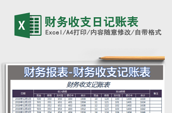 2025年财务收支日记账表