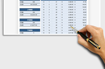 2025年营销分析数据汇报表