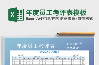 2025年年度员工考评表模板