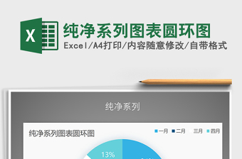 2025年纯净系列图表圆环图免费下载