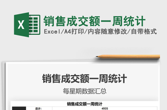 2025年销售成交额一周统计