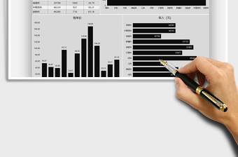2025年医院医疗费用收入数据图表