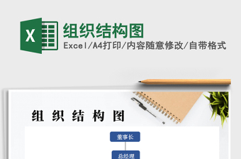 2025年组织结构图