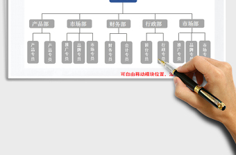 2025年组织结构图